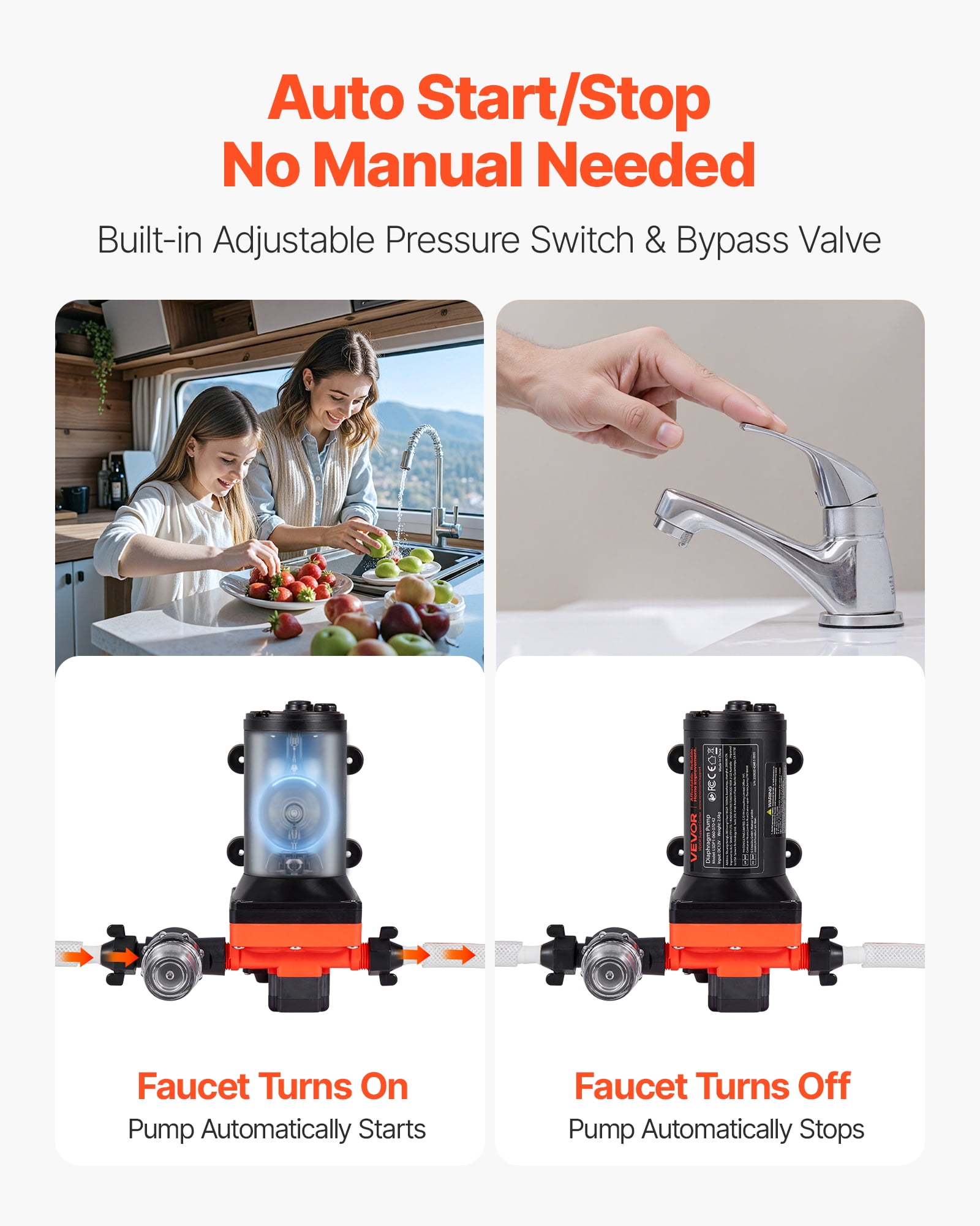 VEVOR RV Water Pump, 12V DC 6 GPM (22.7 L/Min), 4-Chamber Self-Priming Diaphragm Water Pump with Automatic Pressure Switch, 70 PSI Max Pressure, On Demand for RV, Caravan, Marine, Yacht, Car Washing