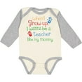 thumbnail image 3 of Inktastic Teacher Like Mommy Boys or Girls Long Sleeve Baby Bodysuit, 3 of 5