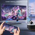 thumbnail image 4 of [Proyector] Miniproyector inteligente DwellDreams HY300 Pro 4K WiFi, 4 of 7