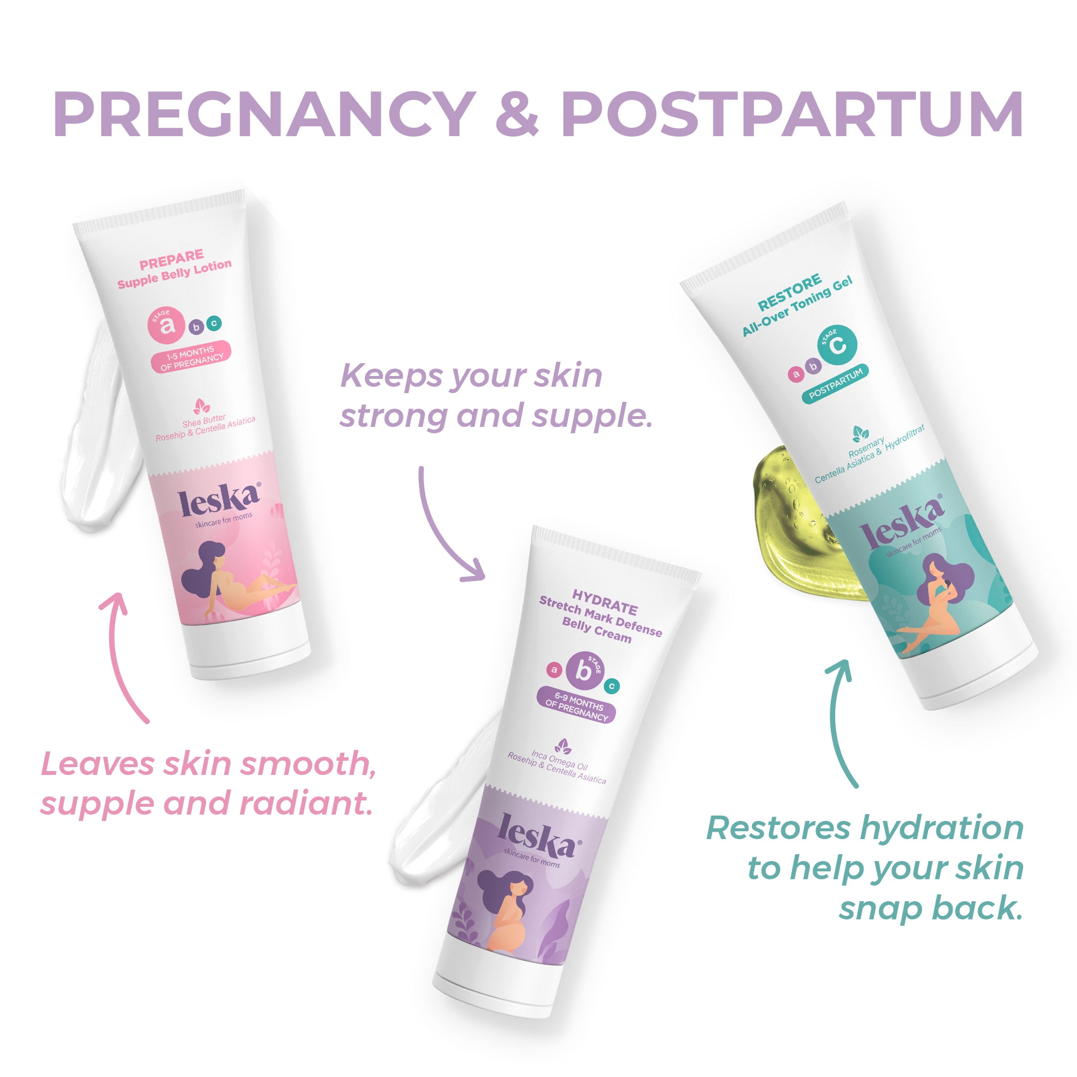 Leska Complete Maternity Set | PREPARE Supple Belly Lotion, HYDRATE Stretch Mark Defense Cream, RESTORE All-Over Toning Gel | Pregnancy & Postpartum Skin Care | New Mom Gifts (Set of 3, 4oz each)