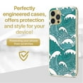 thumbnail image 2 of Case Yard iPhone-12/12-Pro Case Clear Soft & Flexible TPU Ultra Low Profile Slim Fit Thin Shockproof Transparent Bumper Protective Cover Drop Protective Cell Phone Cases (Great Wave Pattern), 2 of 8
