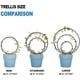 thumbnail image 2 of Premium Hoya Trellis - Unique Metal Plant Support for Climbing Plants - Set of 3 Different Sizes - Ideal for Indoor and Potted Plants, 2 of 5