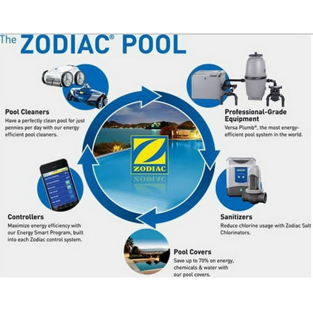 Polaris 91003006 Pool Cleaner 360 Quick Disconnect UWF Wall Fitting 9-100-3006