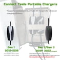 thumbnail image 5 of IronWatt Outdoor Stainless Steel Charging Station Enclosure, for Tesla NACS Dual-Port EV Charger, 5 of 9