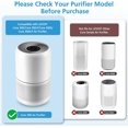 thumbnail image 2 of 2 Pack Core 300 Replacement Filter Yellow, 2 of 8