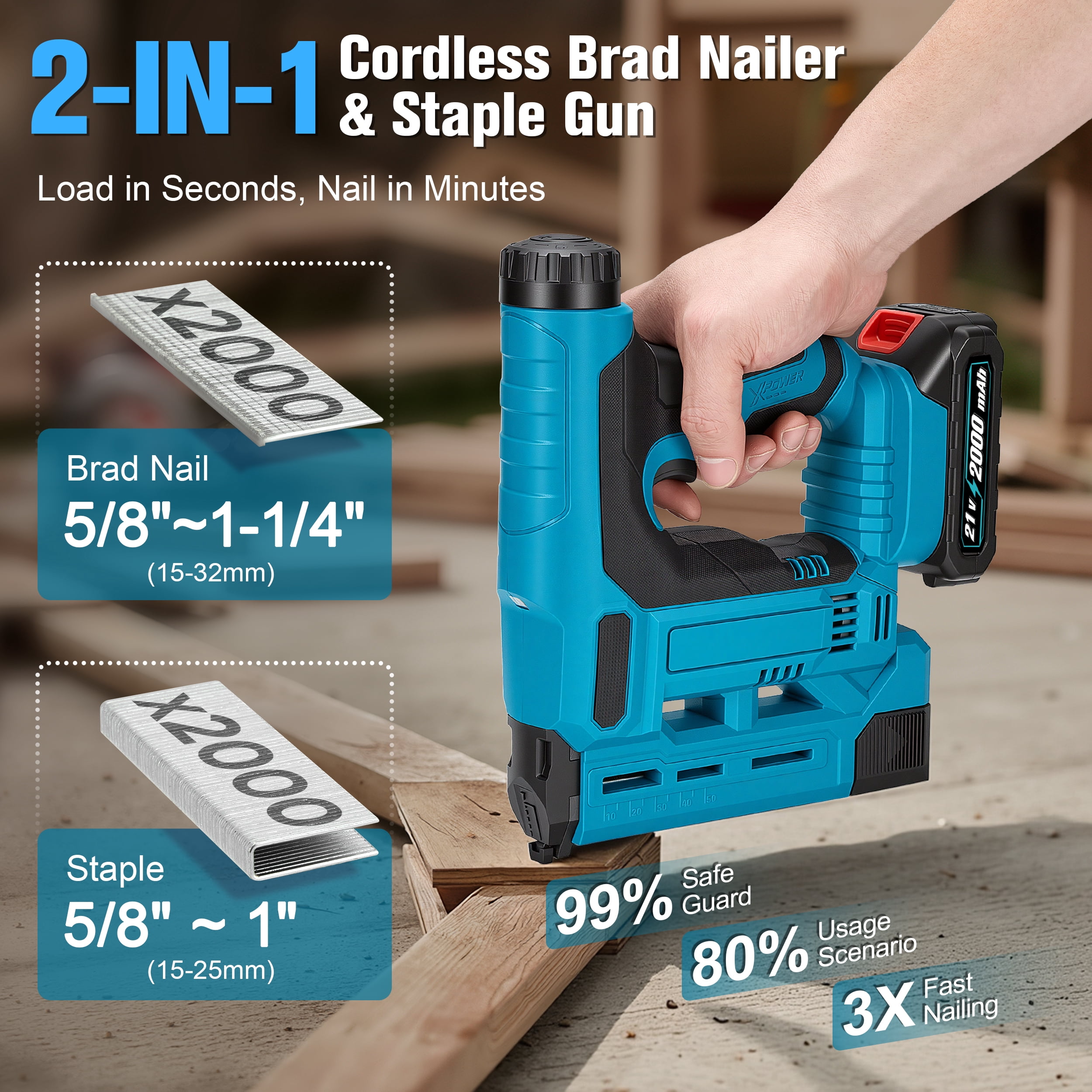 RELOIVE Cordless Electric Nail Gun, Naile with Battery 1.5Ah X 2 & Charger, Quick Reload Magazine, Anti Jam Technology, Lightweight Design, 1000pcs Nails, Cordless Brad Nailer for DIY Project