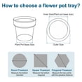 thumbnail image 4 of Uxcell  2pcs Ceramic Round Plant Pot Saucer Drip Tray for Gardening White 11.5cm, 4 of 5