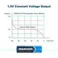 thumbnail image 5 of TENAVOLTS 1.5V Rechargeable AA Lithium Battery, Holiday Gift, 4 Counts, 5 of 6