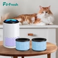 thumbnail image 2 of Fil-fresh 2-Pack MK01 & MK06 Air Purifier Replacement Filter, Compatible with AROEVE MK01 & MK06, ToLife TZ-K1, Kloudi DH-JH01 Air Purifier, 4-IN-1 H13 True HEPA & Activated Carbon Filter, Blue, 2 of 13