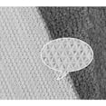 thumbnail image 7 of LELINTA Bathroom Rugs Sets 3 Piece, Includes U-Shaped Contour Toilet Mat, Solid Color Bath Mat, Non-Slip Shaggy Gray Bathroom Rugs and Mats Sets, Machine Washable, 5 Colors, 7 of 7