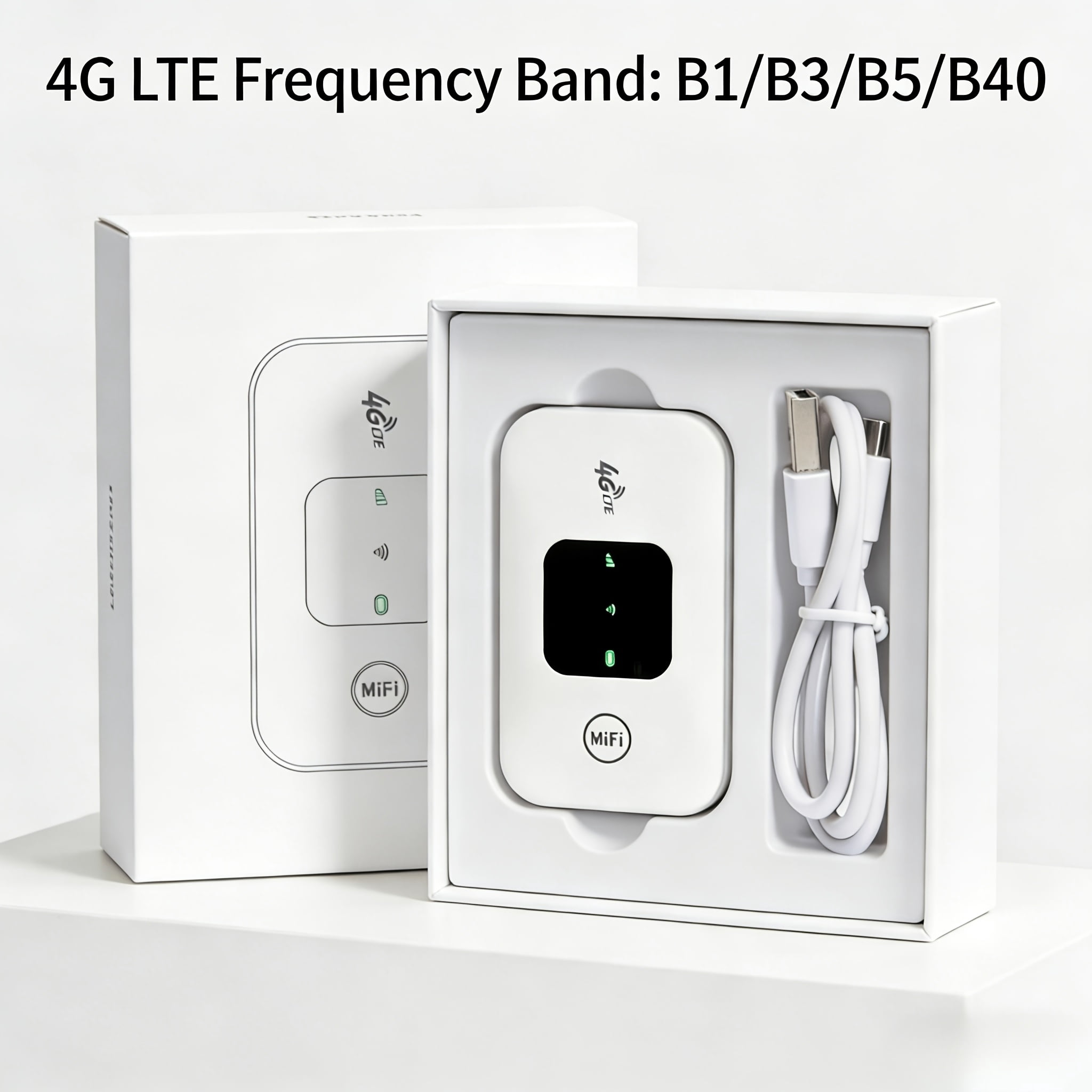 Two Sets of Mobile Hotspots, 4G Internet Routers for 8-10 Users with a SIM Card Slot, Suitable for Remote Work And Travel. Note That SIM Cards Are Not Included; You Must Supply Your Own