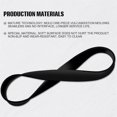 thumbnail image 4 of 4-Pack Replacement Belts for Vacuum Cleaners, Compatible with PowerBrush Pet XL Models, 4 of 5