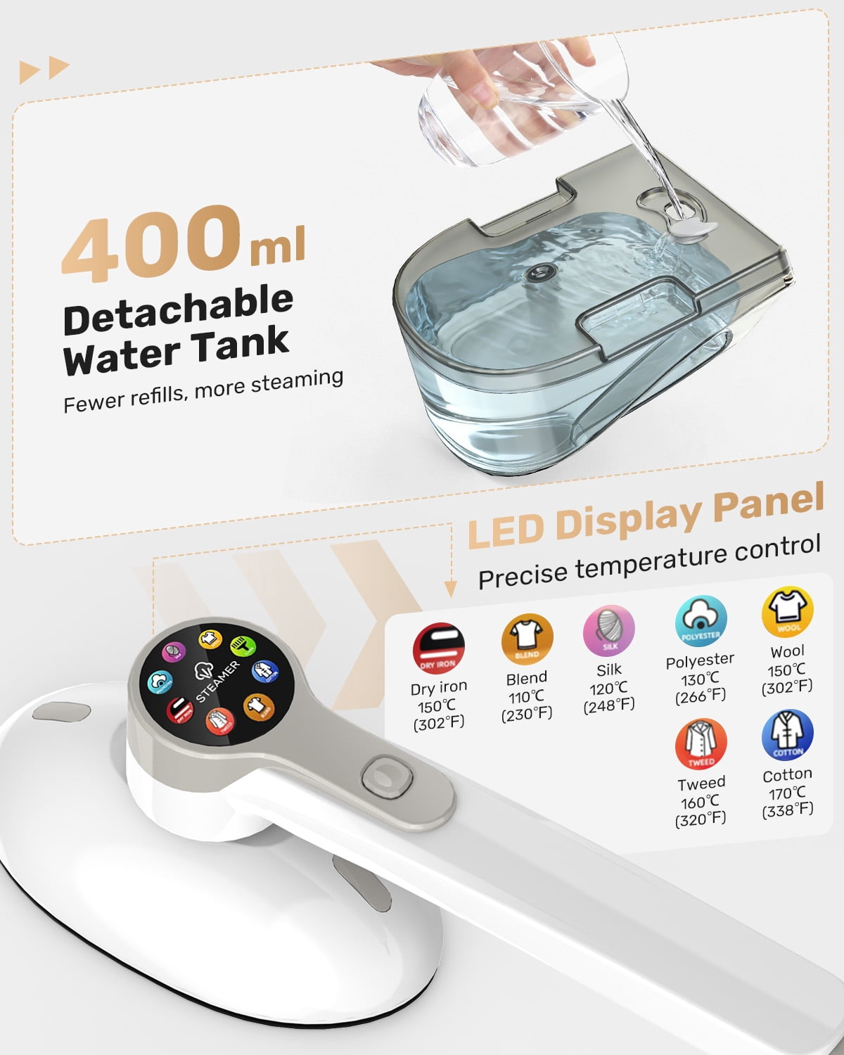 2-In-1 Portable Steam Iron with Hanging Hook, 9 Levels, 30s Quick Heating, 400ml Detachable Water Tank, Dual Protection, 1450W Handheld Garment Iron for Home and Travel