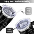 thumbnail image 5 of 40oz Education Math Equations Scientific Stainless Steel Flip Straw Tumbler Spill Proof Travel Cup Double Wall Vacuum Insulated Coffee Mug with Handle, 5 of 6