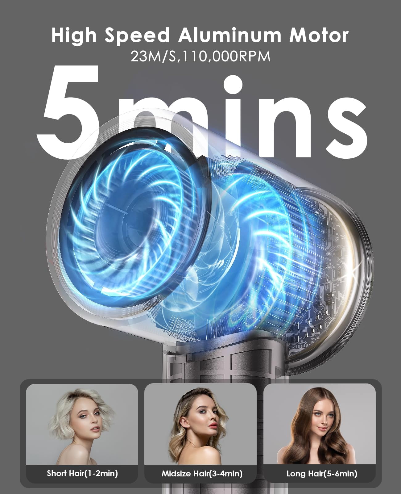 OSOU Hair Dryer, High Speed Fast Drying Hair Dryers, Negative Ionic Portable Blow Dryer with 110000 RPM Motor, Lightweight Low Noise Thermo-Control Hairdryer with Nozzle for Home, Travel