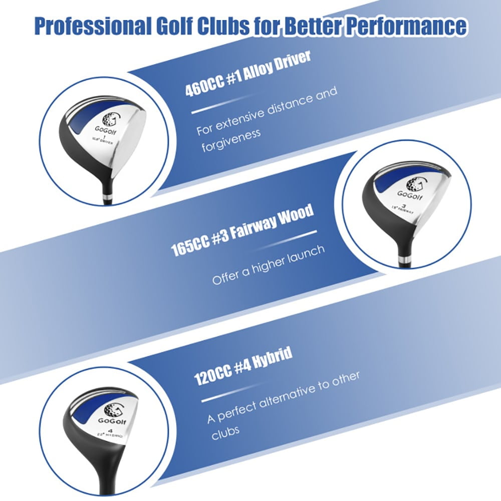 Aimee Lii Men's Profile Complete Golf Club Package Set Includes 10 Pieces, Outdoor Exercise for Sports Lovers-Blue