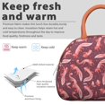 thumbnail image 3 of Insulated Lunch Bag Women, Reusable Watercolor Axolotl Tote Lunch Box, Leakproof Cooler Lunch Bags for Work Office Travel Picnic, 3 of 6