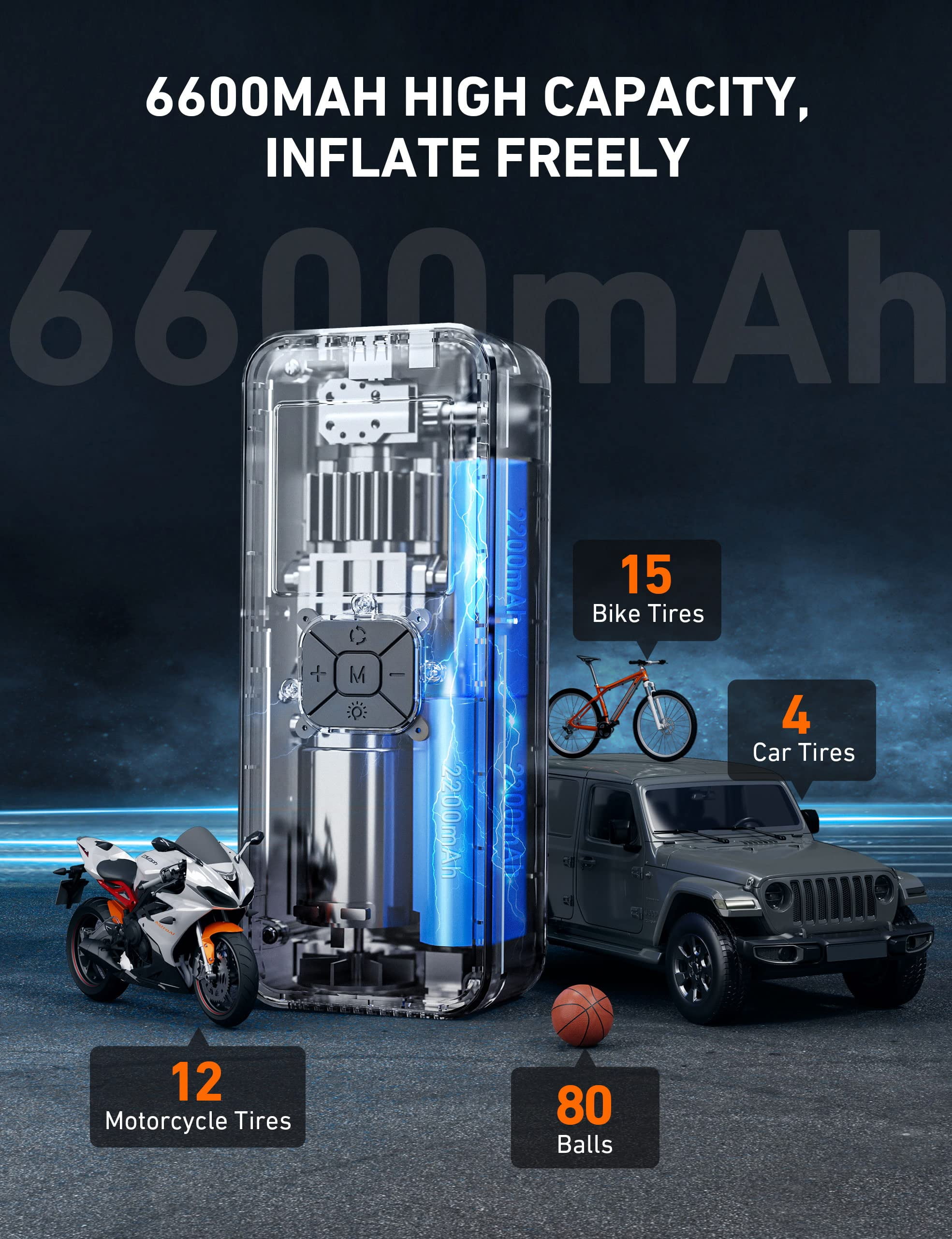 AstroAI L2 Tire Inflator Portable Air Compressor, Cordless Car Tire Pump with 6600 mAh Battery & DC Cord