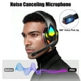 thumbnail image 3 of TSV Gaming Headset Fit for PC/PS4/Xbox One, 3.5mm Wired Over-Ear Headphones with Noise Canceling Mic, 3 of 8