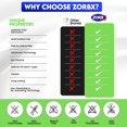 thumbnail image 6 of ZORBX Unscented Odor Eliminator Spray for Hospitals & Healthcare – Dog, Cat, Car & Carpet Deodorizer (2FL oz - Pack of 5), 6 of 11