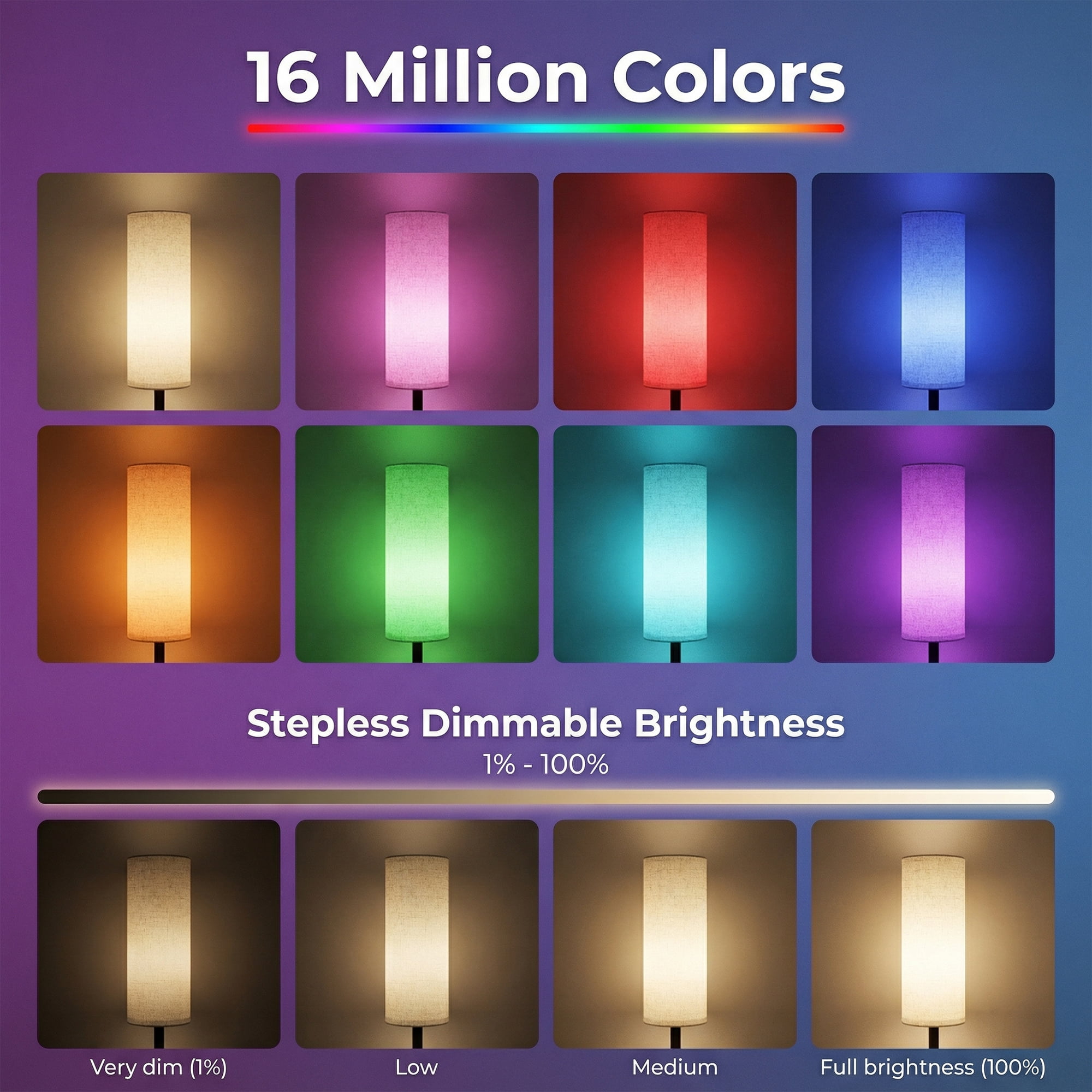 GUPUP RGB Modern Floor Lamp for Living Room, LED Standing Lamp with App Control, Works with Alexa & Google Home