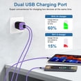 thumbnail image 2 of USB C Charger Block Fast Charging, 2 Pack Dual Port USB Wall Charger with 6FT Type C Charging Cable, USB C Block Charger Wall Adapter Plug Charger Station with Type C Phone Charger Cords, Mixed, 2 of 7