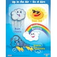 thumbnail image 3 of 3-Pack Preschool Learning Jigsaw Puzzles (Styles May Vary) by PlayMonster, 3 of 5
