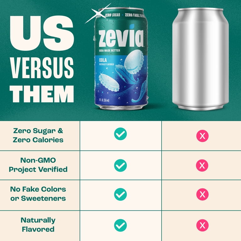 Zevia Zero Sugar Cola Soda, 12 fl oz, 8 Pack Cans - Walmart.com
