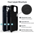 thumbnail image 6 of Liquid Silicone Case for iPhone 13, [Camera Protection] [Anti Fingerprint] [Wireless Charging] 4 Layer Phone Case Protective Cover, Built-in Microfiber Case Cover, 6.1", Black, 6 of 7