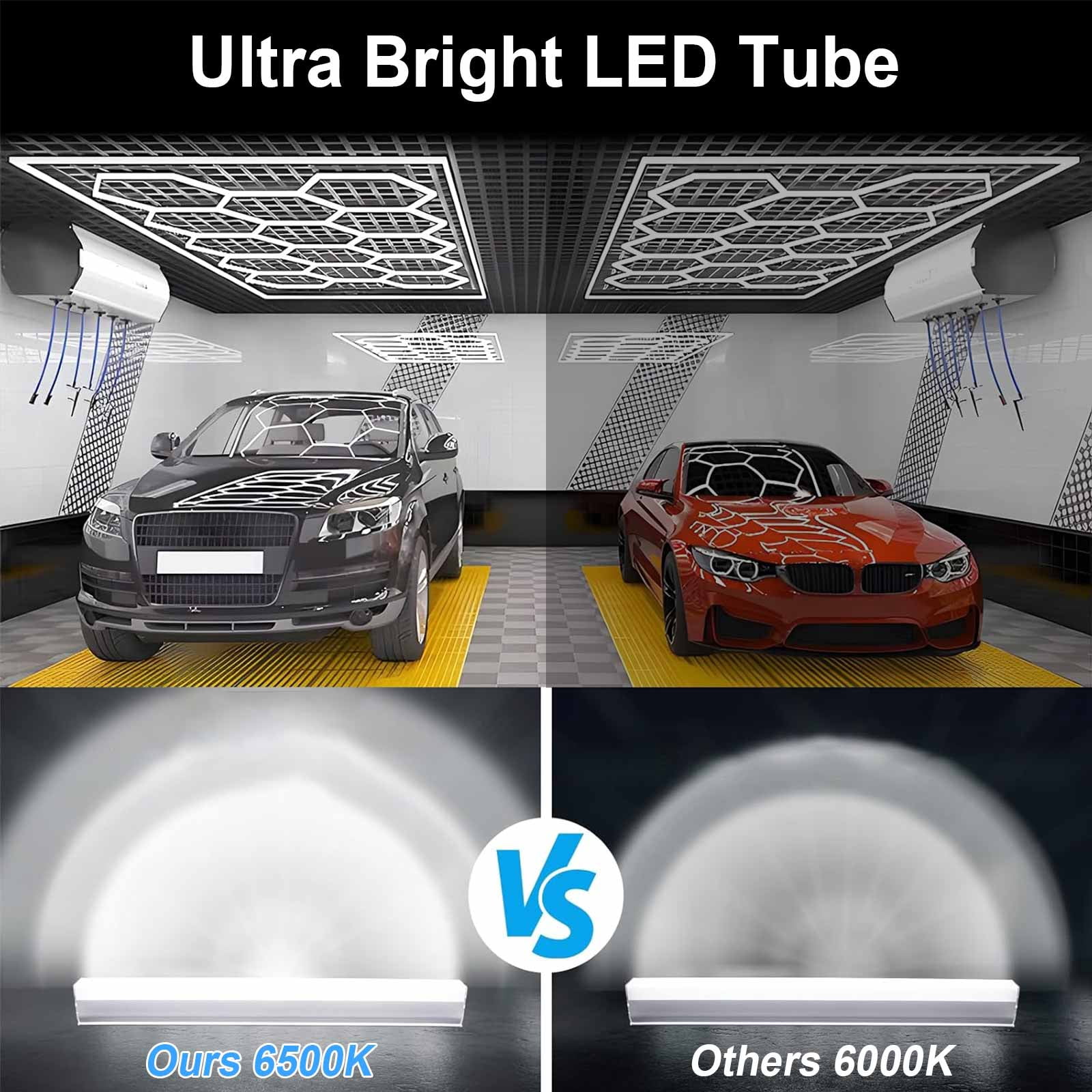 Hexagon Garage Light: Higher Brightness 720W 86400 Lumens Hexagon Led Garage Light with Rectangle Frame 6500K for Garage, Basement, Warehouse, Auto Beauty Shop, Car Detailing Shop etc