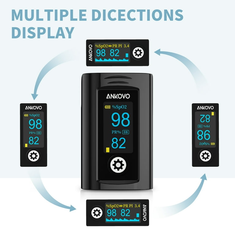 Ankovo Pulse Oximeter Beeping edu.svet.gob.gt