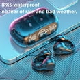 thumbnail image 4 of LACKUST Waterproof Bluetooth 5.3 Ear Clip Headphones,Clearance Noise Cancelling Bluetooth Headphones for Kids,Open Ear Design for Running,Sports,and Cycling,Black, 4 of 9