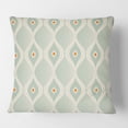 thumbnail image 2 of Designart Retro Abstract Drops VII' Mid-Century Modern Throw Pillow - 16x16, 2 of 2