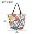 thumbnail image 5 of FORMRS Womens Canvas Tote Bag with Zipper Inner Pocket Shoulder Handbag, Vibrant Japanese Flowers, 5 of 7
