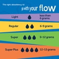 thumbnail image 4 of Equate Tampons with Cardboard Applicators, Unscented, Light/Regular/Super, 54 Count, 4 of 10