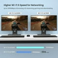 thumbnail image 6 of Tenda WiFi 6 AX3000 Smart WiFi Router, Dual Band Gigabit Wireless Internet Router RX9 (White), 6 of 9