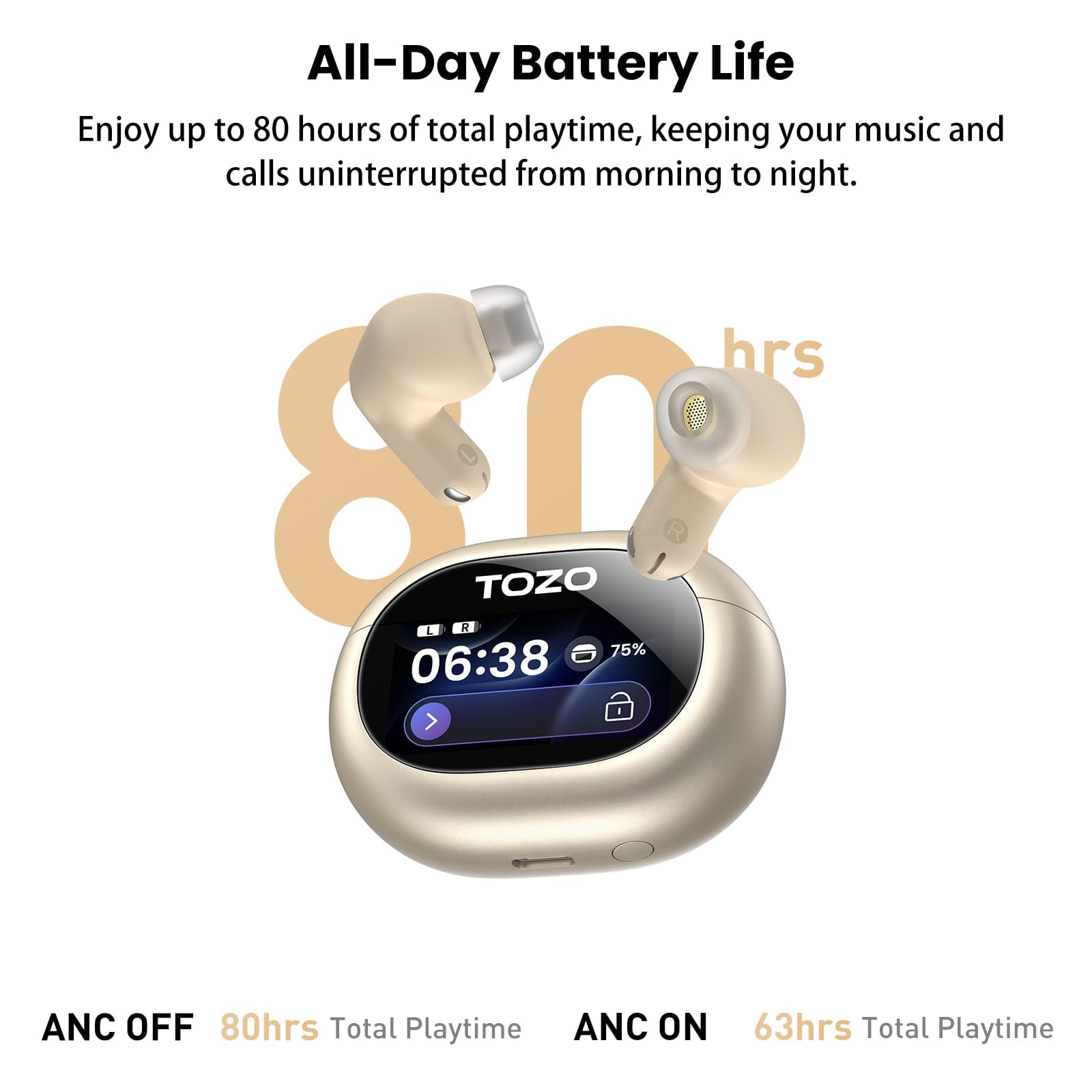 TOZO NC20 Pro Smart Touch Noise Cancelling Earbuds,Bluetooth Headphones with AI Assistant,6 Mics Clear Calls,80H,LDAC Hi-Res Audio,In-Ear Detection,Dual Pairing,App-32EQ,Waterproof Wireless Charging