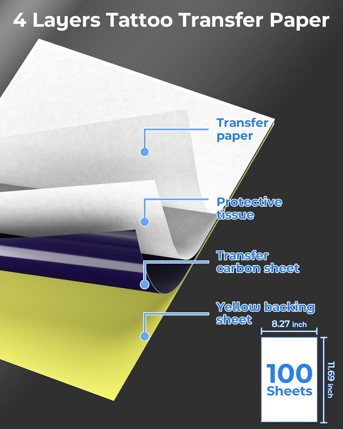 Itari Tattoo Transfer Paper 100 Sheets A4 Size, Tattoo Stencil Transfer Paper for DIY, Tattoo Tracing Paper for Artists & Beginners