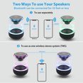 thumbnail image 3 of Bluetooth Portable Speaker,Wireless Stereo Speakers,Clear Sound, 3 of 5
