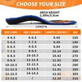 thumbnail image 6 of Plantar Fasciitis Insoles for Men Women,Arch Support Inserts for Plantar Fasciitis Relief,Flat Feet Insoles,Foot Pain Relief,Comfort Shoe Insoles for Standing All Day,Hiking, 6 of 7