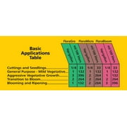 Hydroponics Flora Series Nutrient Fertilizers, 1 quart each with Essential Nutrients (3 Pack)