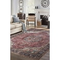 thumbnail image 2 of Keen Home Design Machine Washable Area Rugs with Non-slip Backing, Ideal for Hallway, Living Room, Bedroom, Kitchen and Laundry Room, Vintage Moroccan and Low Pile Rug ( 3' x 5' ), 2 of 9