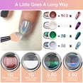 thumbnail image 4 of Polvo de uñas cromado DRMODE White Pearl Unicorn iridiscente, 4 of 7