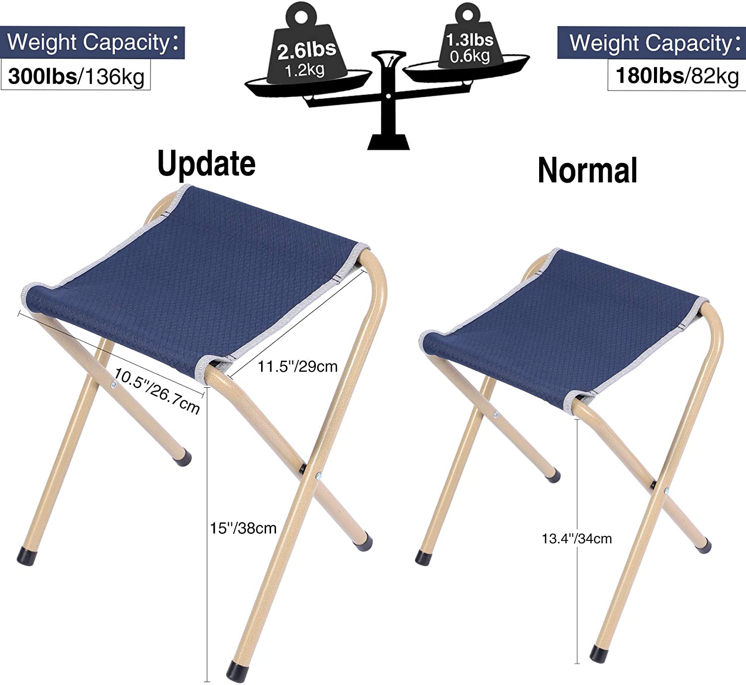 REDCAMP 2-Pack Folding Camp Stools for Adults, 15-inch Tall Sturdy Heavy Duty Portable Camping Stools for Fishing Sitting, Hold 300lbs Heavy People and Kids, Gray Blue - image 4 of 7