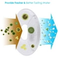 thumbnail image 3 of Cat Fountain 6 Water Filter Replacement Filter, Replacement Filter for Flower Fountains Diameter 12.5CM (Pack of 6), 3 of 5