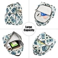 thumbnail image 5 of FORMRS Mini Backpack Purse for Women Quilted Travel Daypack Casual Shoulder Bag, Green Geometric Pattern, 5 of 7