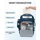 thumbnail image 5 of Mochila de viaje ECOHUB Spirit Airlines 30L con puerto USB azul, 5 of 9