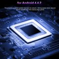 thumbnail image 3 of LANDVO mate40 pro Teléfono con pantalla HD de 5,45 pulgadas Teléfono inteligente con doble modo de espera y tarjeta dual 512 MB + 4 GB (Vert), 3 of 8