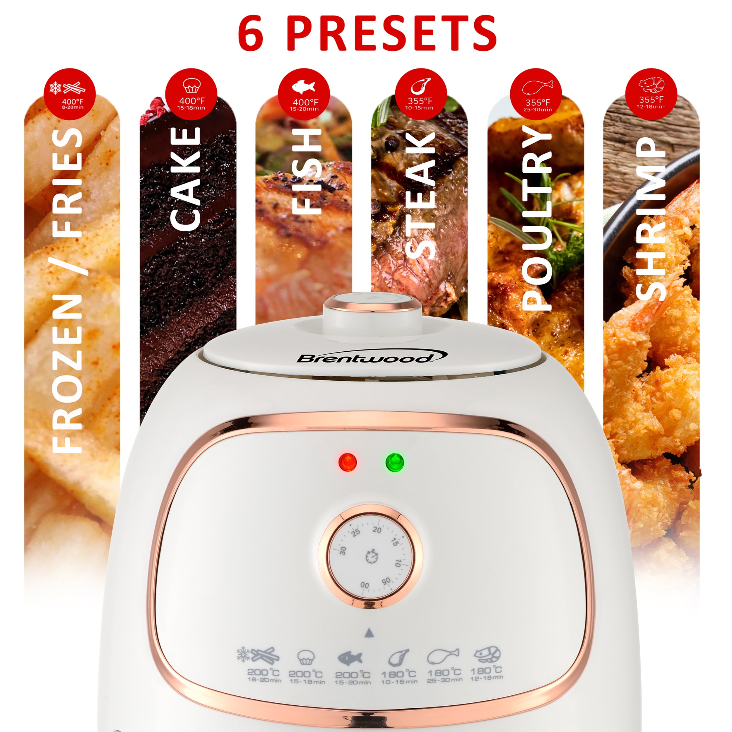 YOMA Air Fryer, 2.6 Qt Small Airfryer with Temperature,1200 Watt