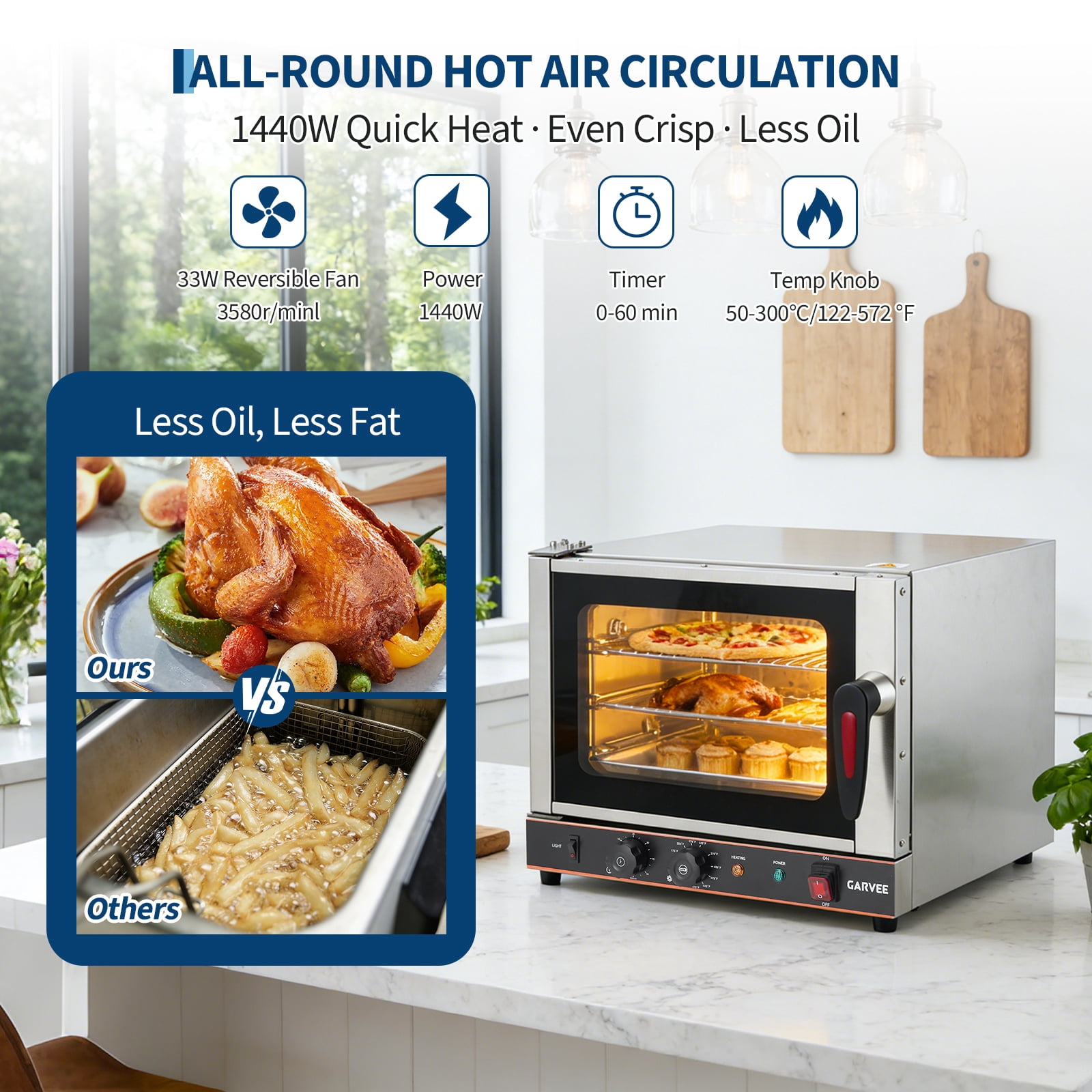 22L Commercial Countertop Convection Oven – 3-Tier Toaster, Air Fryer Combo, Front Glass Door, 2400W, 2 Trays & Wire Racks, Kitchen Appliance – 0.8 cu ft, Half-Size, US Plug 1.5m, Temp 30°C-300°C